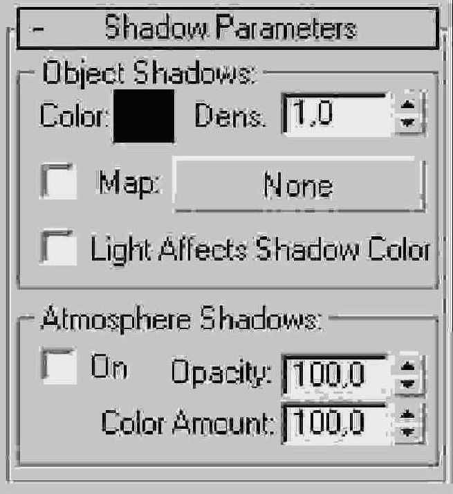 . 11.14.  Shadow Parameters    ,   