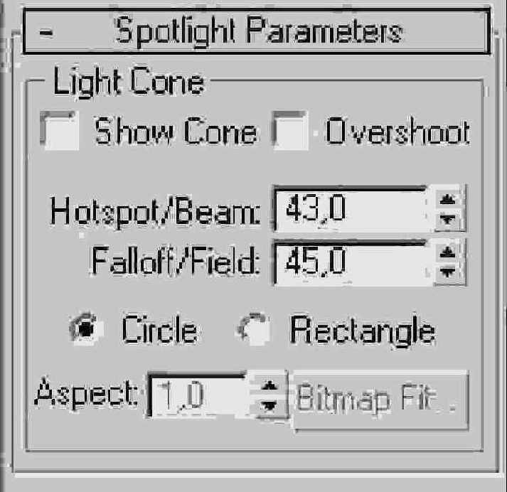 . 11.27 
 Spotlight Parameters ( )    ,     