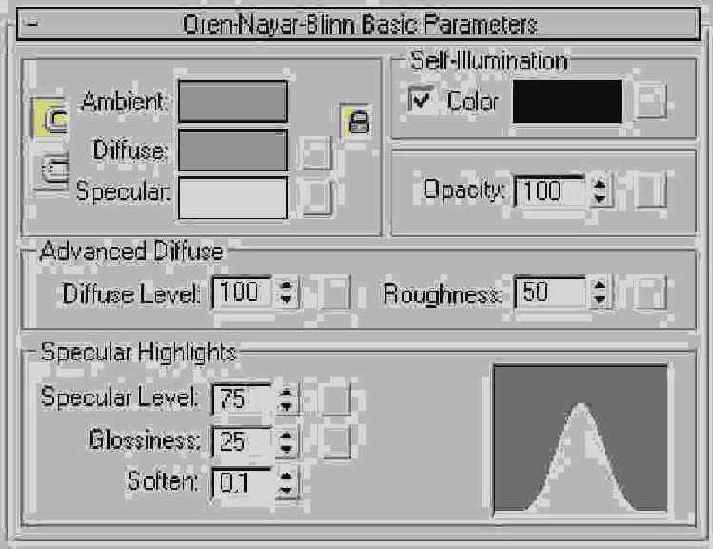 . 13.30.  Oren-Nayar-Biinn Basic Parameters